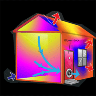 Infrared Thermal Imaging